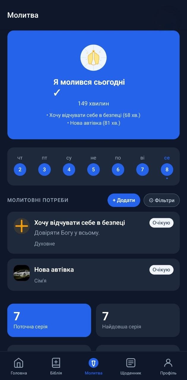Календар молитви з теплокартою відмічених днів