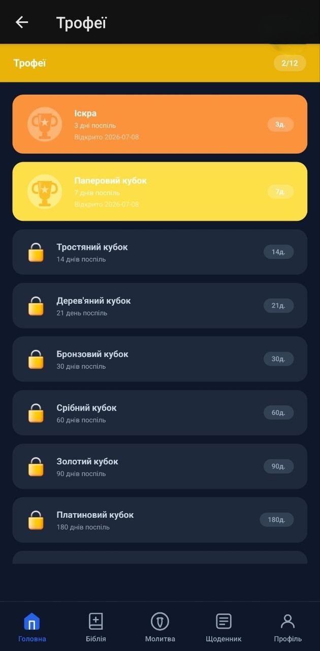 Екран трофеїв — 12 рівнів від Іскри до Вічного