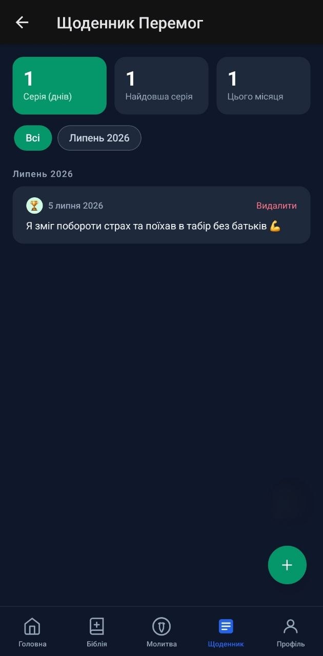 Список записів журналу перемог
